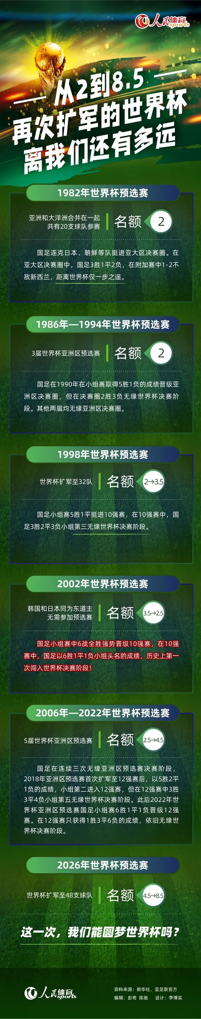 宋康昊和李秉宪确定将联袂《观相》导演韩在林新作《紧急宣言》（Emergency Declaration），继《共同警备区JSA》（2000）、《三个家伙》（2016）和《密探》（2016）之后第四度合作